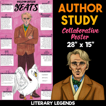 Preview of William Butler Yeats Author Study | Body Biography | Collaborative Poster