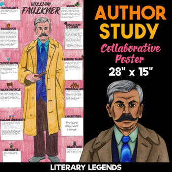 Preview of William Faulkner Author Study | Body Biography | Collaborative Poster