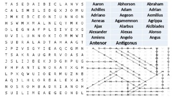 Preview of William Shakespeare 300 Characters in all plays  - Wordsearches