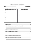 William Shakespeare: A Life of Drama - Video Worksheet