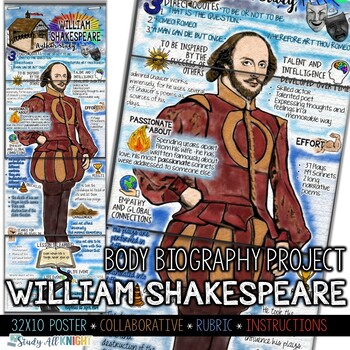 Preview of William Shakespeare, Author Study, Body Biography Project