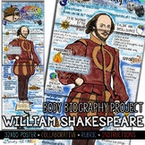 William Shakespeare, Author Study, Body Biography Project