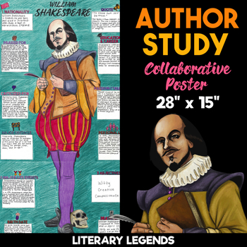 Preview of William Shakespeare Author Study | Body Biography | Collaborative Poster