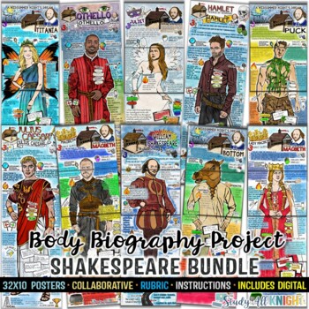 Preview of William Shakespeare Collection Body Biography Project Bundle
