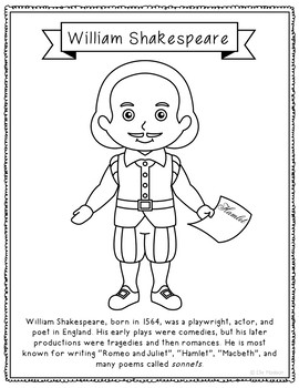 Preview of William Shakespeare Coloring Page Craft | Worksheet Notes Activity