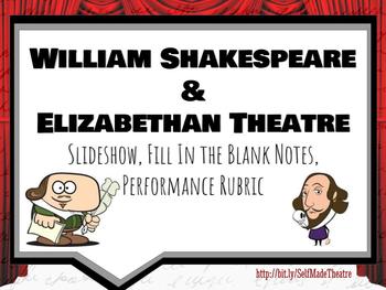 Preview of William Shakespeare & Elizabethan Theatre Slideshow and Fill in the Blank Notes
