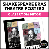 William Shakespeare Eras Tour Poster | Theatre Classroom S