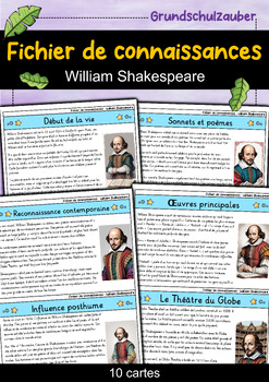 Preview of William Shakespeare - Fichier de connaissances - Personnages célèbres (français)