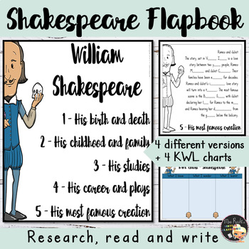 William Shakespeare Biography Informational Text Flapbook | TPT