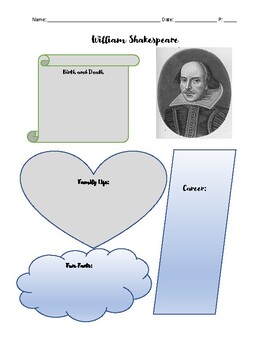 Preview of William Shakespeare Graphic Organizer