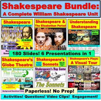 Preview of William Shakespeare Interactive Digital Bundle