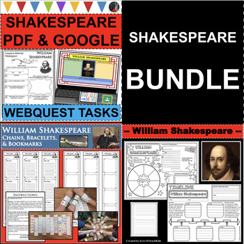 Preview of WILLIAM SHAKESPEARE BUNDLE Research Project Biography Distance Learning