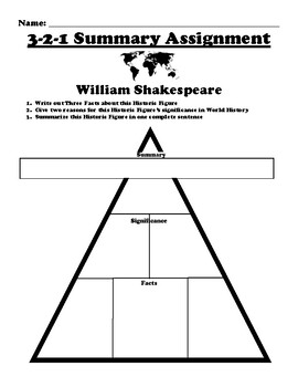 shakespeare assignments for high school