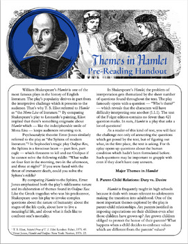 Preview of Shakespeare's Hamlet | Pre-Reading Handout on Major Themes in Hamlet | Free