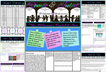 Preview of William Shakespeare's Romeo and Juliet Novel Study & Answer Key