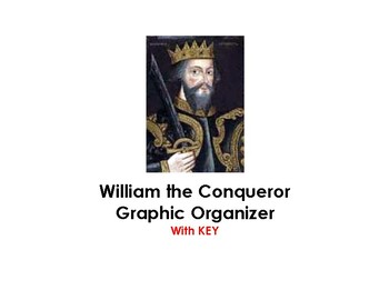 Preview of William the Conqueror Graphic Organizer with KEY