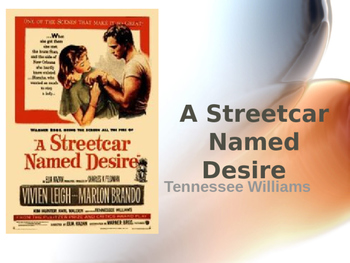 Preview of Williams ~ Streetcar Named Desire - Blanche DuBois Character Study POWERPOINT