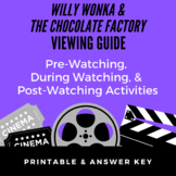 Willy Wonka & Chocolate Factory 1971 Movie Viewing Guide -
