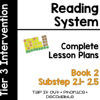 Preview of Reading System Lesson Plans SubStep (Book) 2 Tap-It-Out