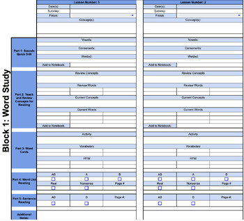 Preview of Wilson Reading Intervention Lesson Planning Template