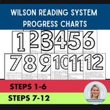 Wilson Reading Steps 1-12 Progress Sheets