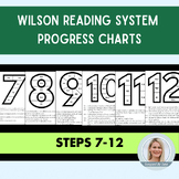 Wilson Reading System Progression Charts Step 7-12