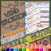 Wind Erosion: Earth Science Doodle Notes | Science Doodle Notes