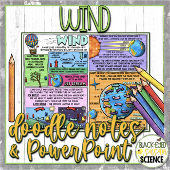 Preview of Wind Doodle Notes & Quiz + PowerPoint