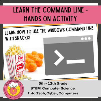 Preview of Windows Command Line - Hands On Activity