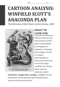 Winfield Scott's Anaconda Plan Cartoon Analysis: 