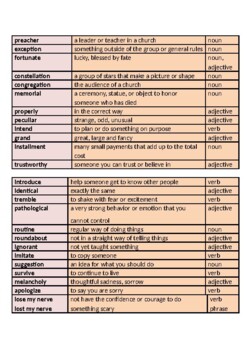 Preview of Winn-Dixie Vocabulary Study Sheet