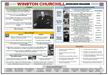 Preview of Winston Churchill Knowledge Organizer!