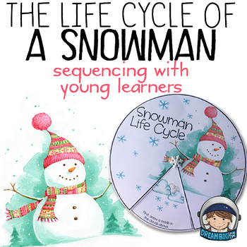 Preview of Winter Activity - Snowman Life Cycle (practicing sequencing)