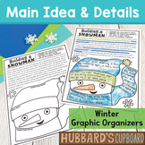 Winter Activities - Reading - Main Idea & Supporting Detai