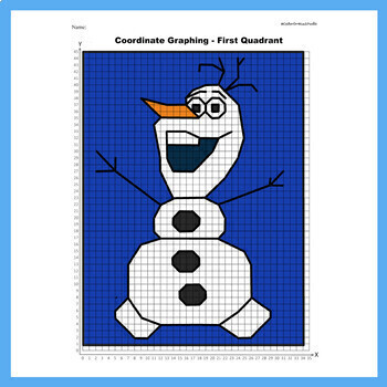 Preview of Winter/Disney Coordinate Plane Graphing Picture: Olaf/Frozen