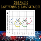 Winter Games Latitude and Longitude Practice Puzzle Rings