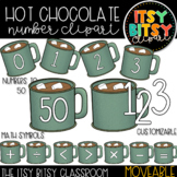 Winter Hot Chocolate Number Clipart & Math Symbols - Numbe