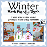 Winter Math Goofy Glyph 6th Grade | Math Enrichment | Math