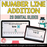 Winter Number Line Addition Activity with Google Jamboard™