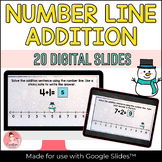 Winter Number Line Addition Activity with Google Jamboard™