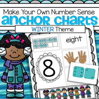 Anchor Charts For Pre K