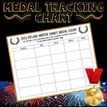 2018 Olympic Medal Chart