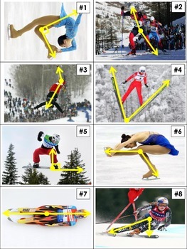 Preview of Winter Olympics Athletes and Angles Activity