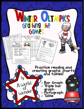 Winter Olympics: Graphing the Games by A World of Wonder | TPT