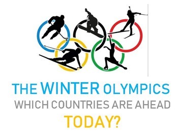 Winter Olympics - Interactive Bulletin Board by UnstandardizedMinds