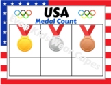 Winter Olympics USA Medal Count