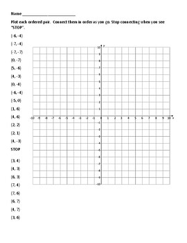 Winter Ordered Pairs Picture - 4 Quadrants EASY by Eleni Dimoulakis