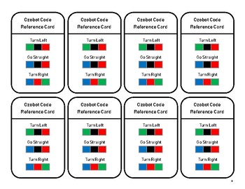 Codes for hot sale ozobot