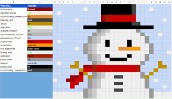 Preview of Winter Parts of Speech Pixel Art