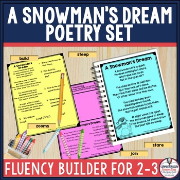 Preview of Winter Poem of the Week Snowman Poetry Set for Fluency